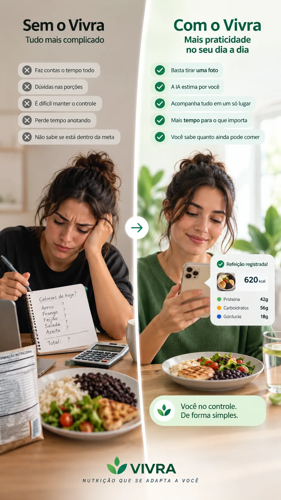 Comparação entre controlar a alimentação manualmente e ter o VIVRA organizando as refeições